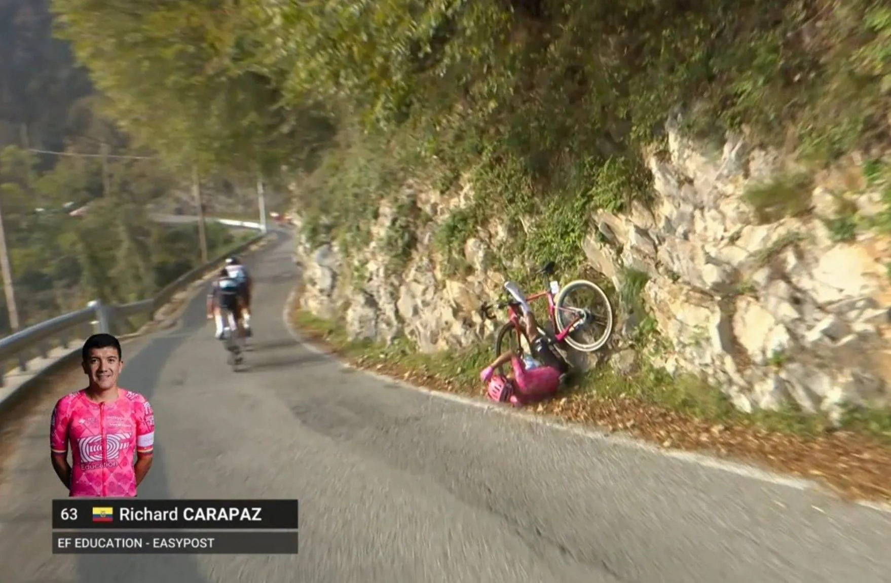 🎥 The hairpin turns in Lombardy are treacherous, as Carapaz and daredevil Pidcock found out once again