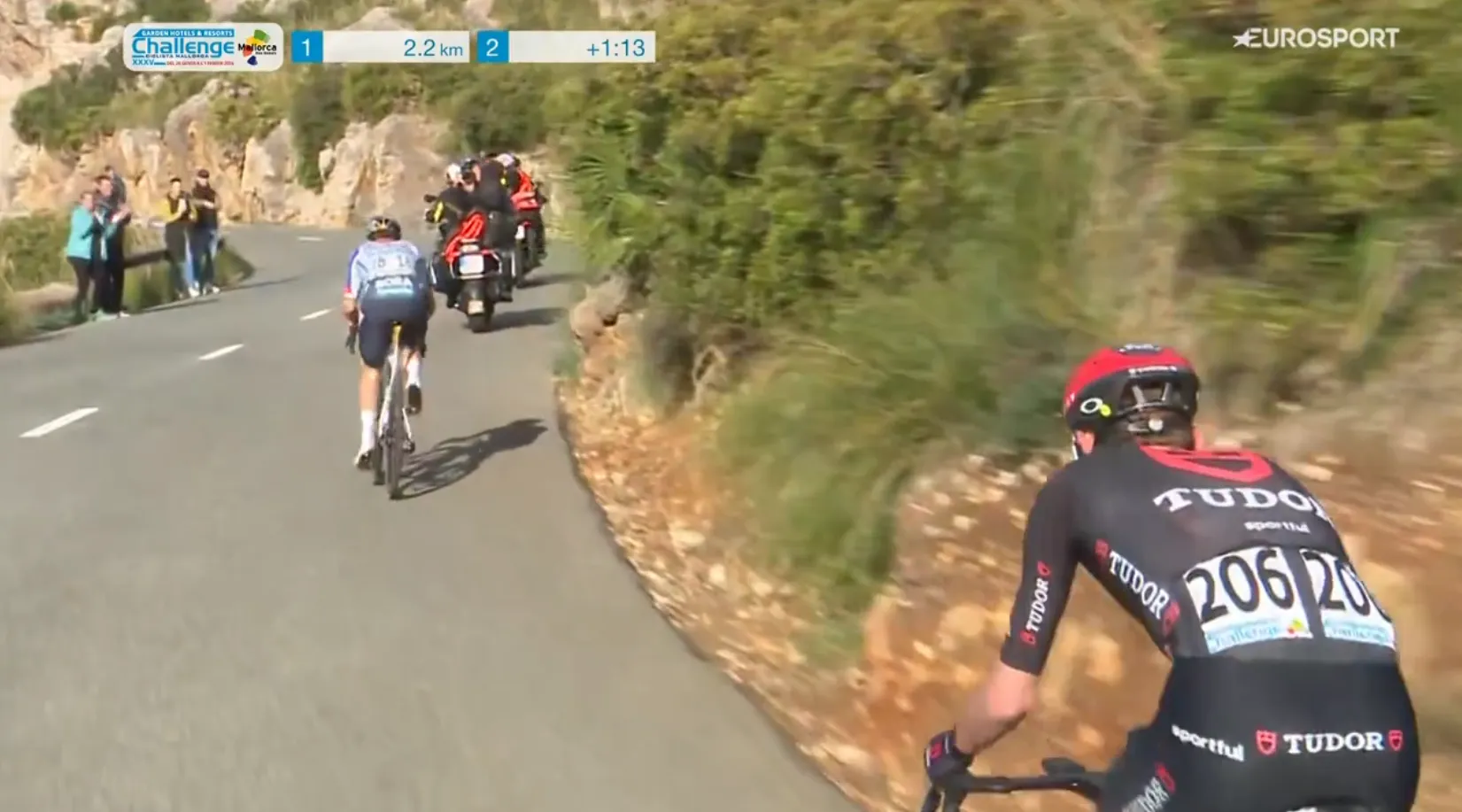 Drie in drie voor Evenepoel, die Mallorca-hattrick op imposante wijze voltooit