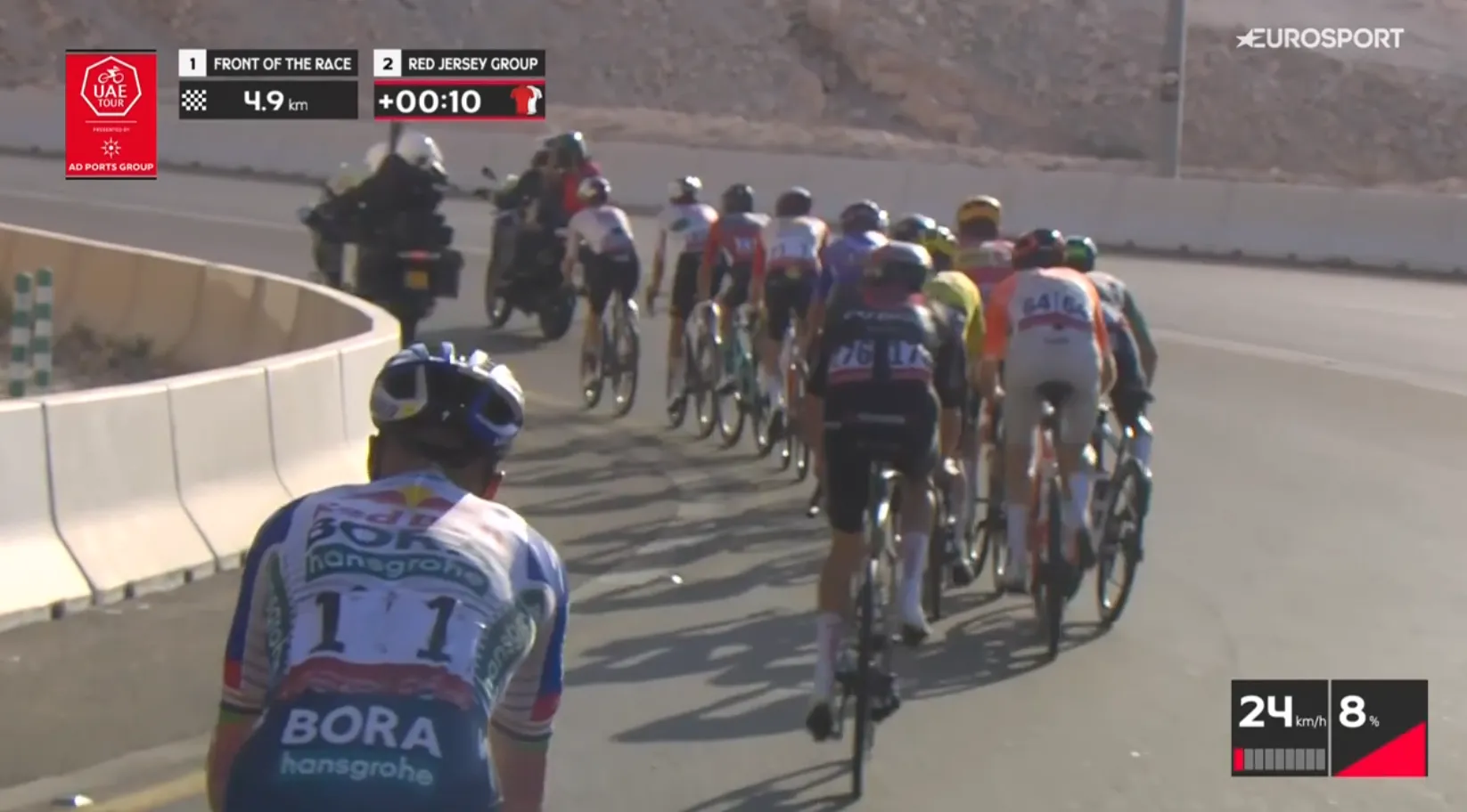 Belgians endure a nightmare day in the UAE — with Evenepoel worst hit: “The level is too high for Remco right now”