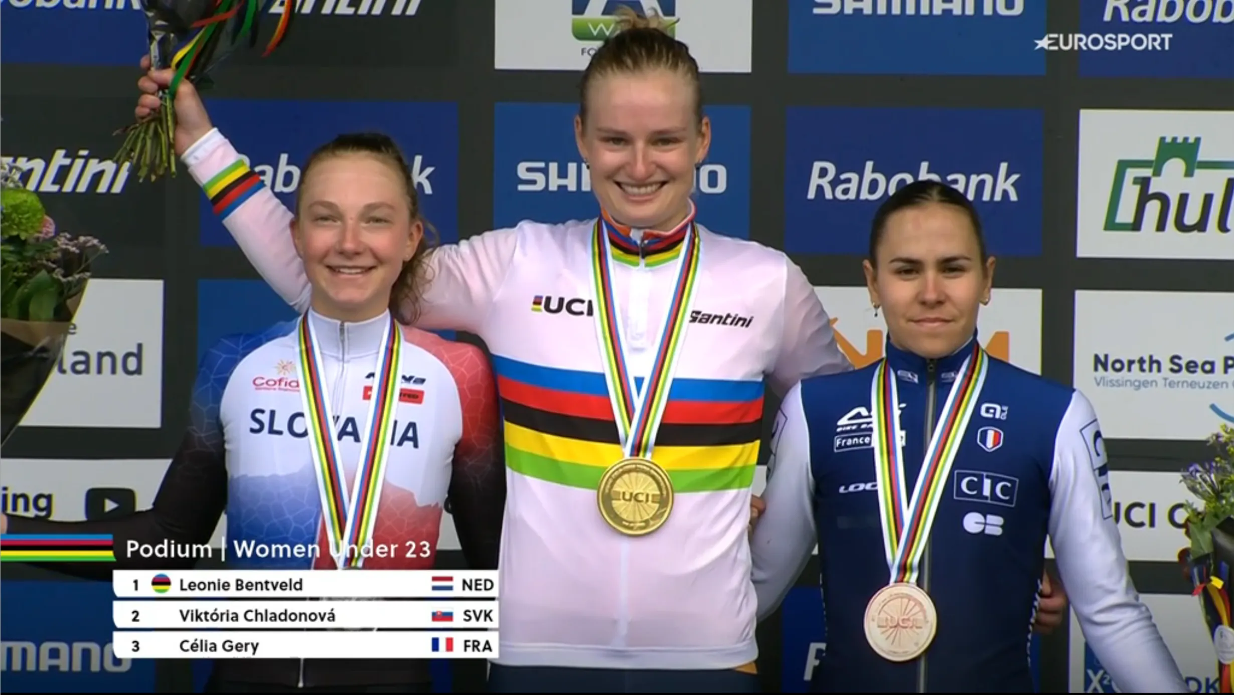 Scherm­afbeelding 2026-02-01 om 14.14.03