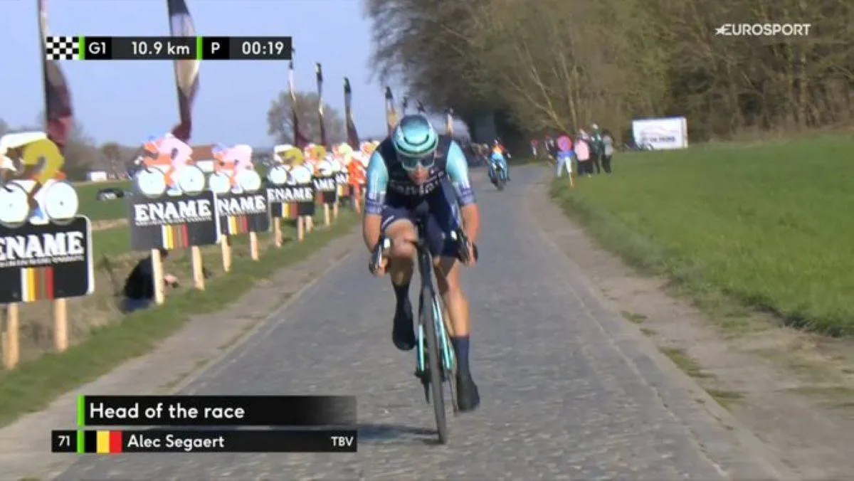 Can Bahrain Victorious unleash Belgium’s big spring surprise?