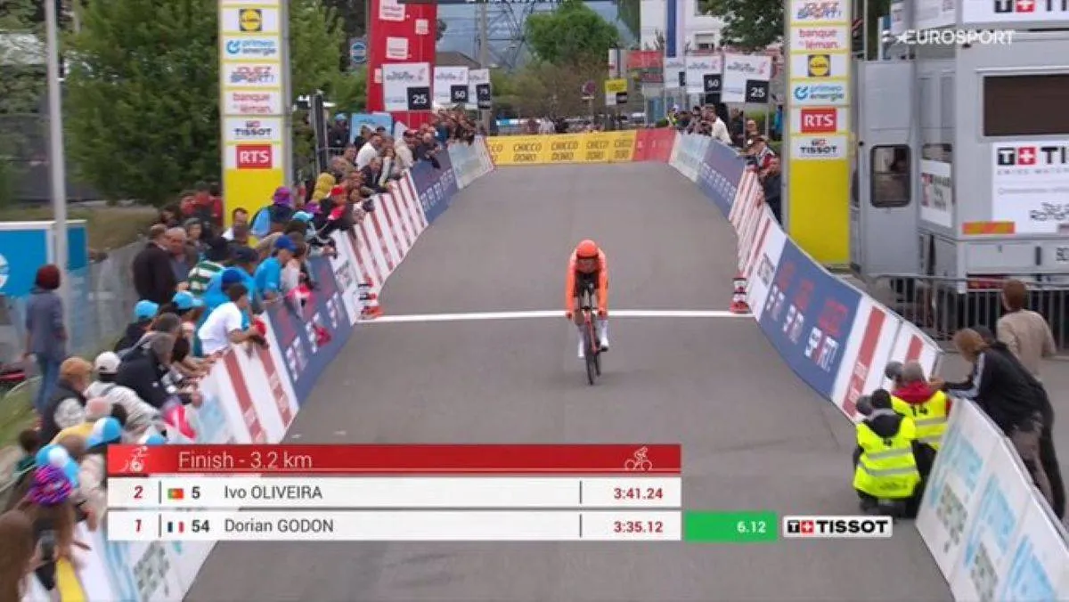 Not Pogačar but Dorian Godon wins the opening prologue at the Tour de Romandie