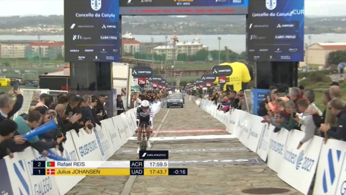 Adam Yates loses GC time to Jørgen Nordhagen, but UAE Emirates-XGR still win O Gran Camiño stage 1 time trial