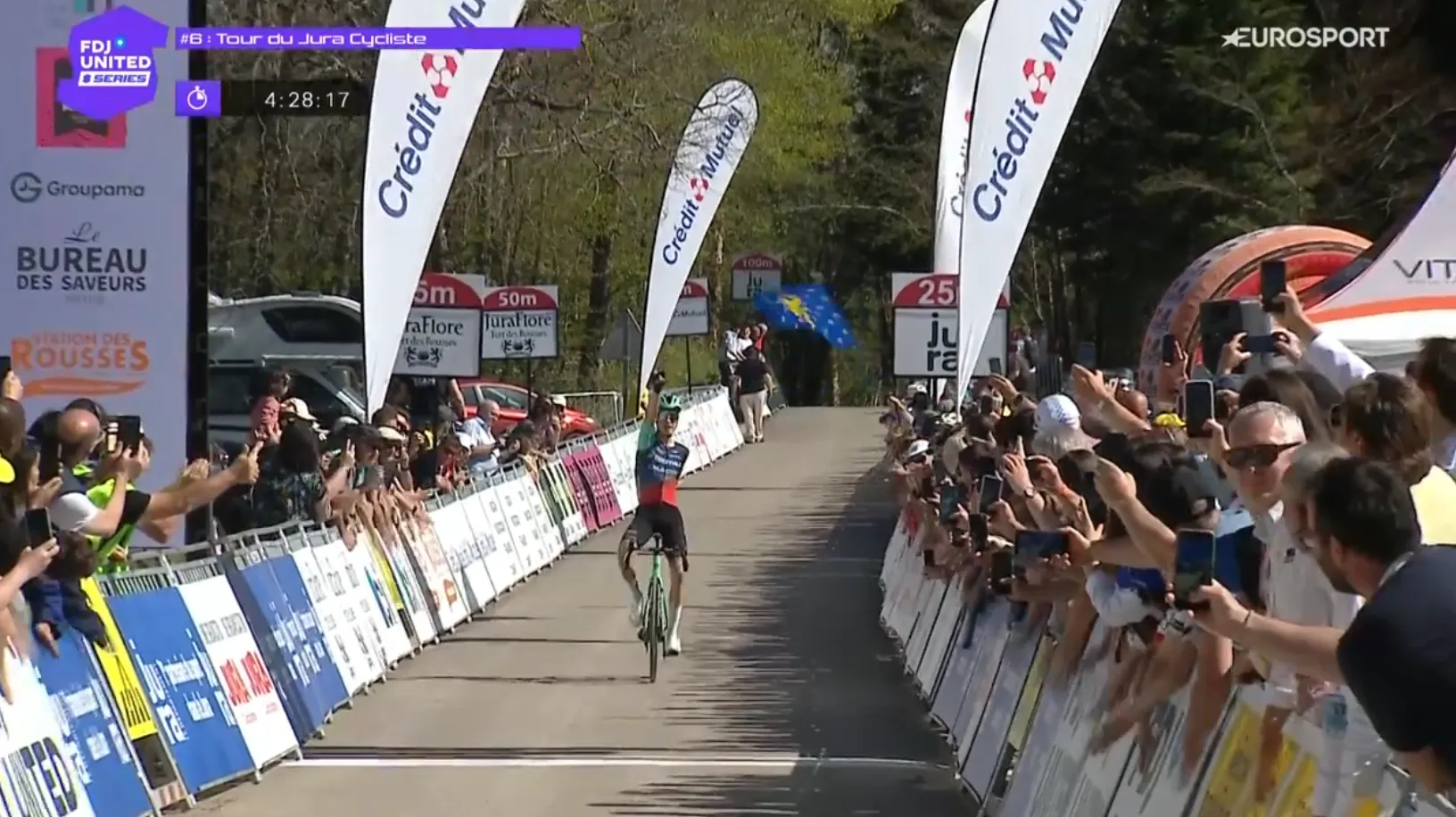 Decathlon CMA CGM get their revenge in France as top favorite Riccitello wins this time