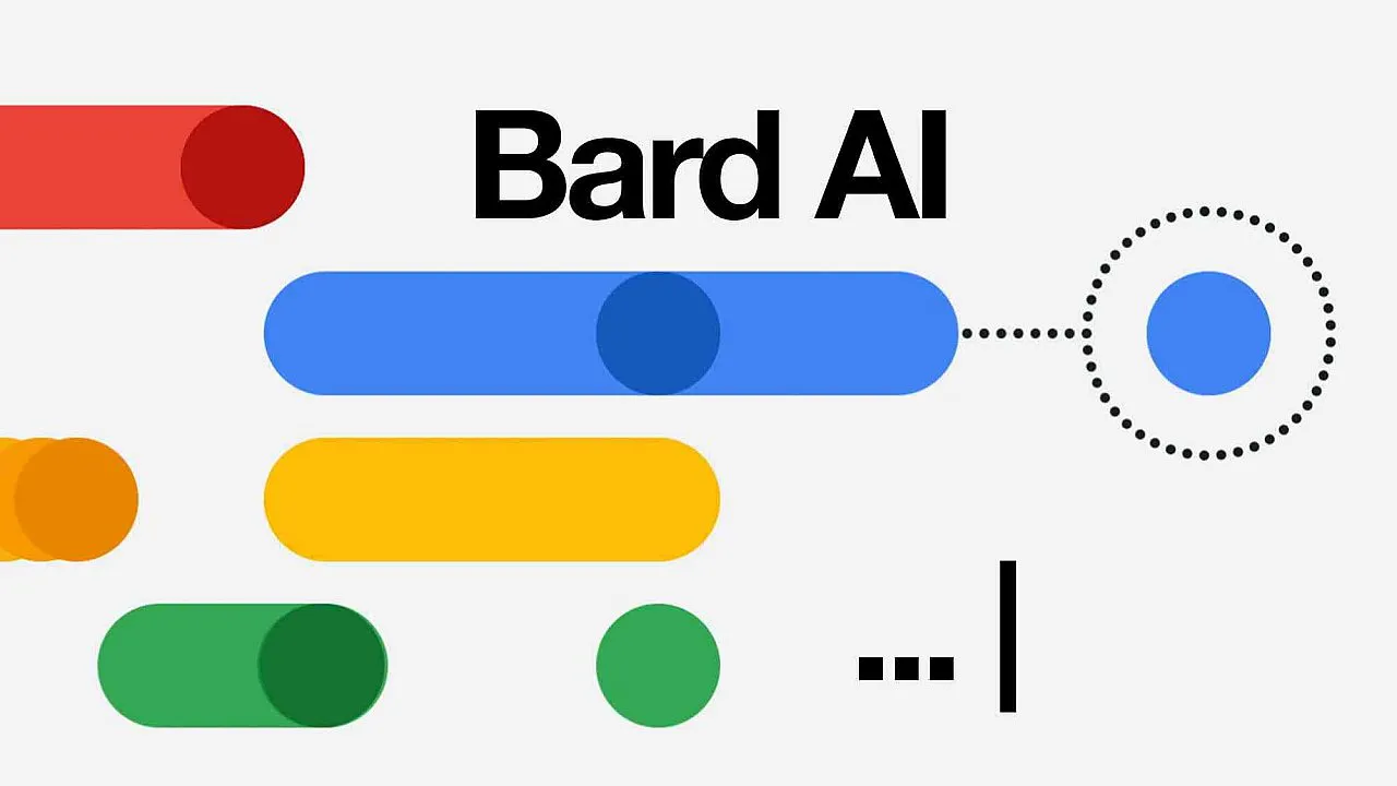 google bard aif1683891823