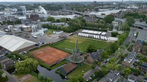 impactanalyse netcongestie en stikstof