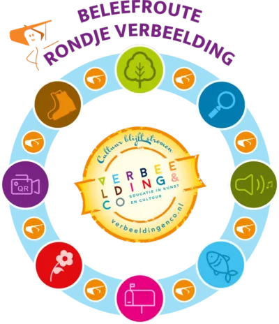 logo rondje verbeelding verbeelding en co