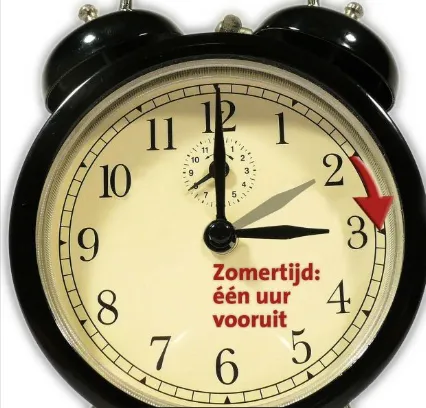 schermafbeelding 2025 03 26 115223