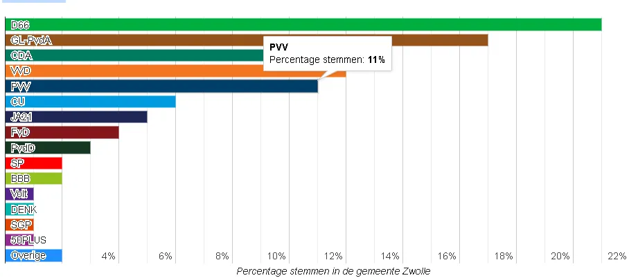 Schermafbeelding 2025-10-30 091835
