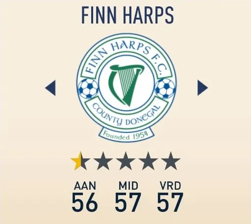 fhm logo finn harps screenshot fifa 23 aftrap