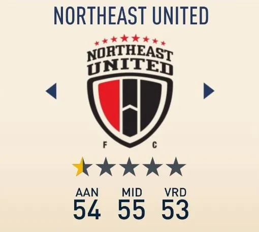 fhm logo northeast united screenshot fifa 23 aftrap