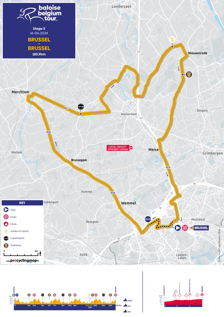 Etappe 5: Brüssel - Brüssel, 186,2 Kilometer