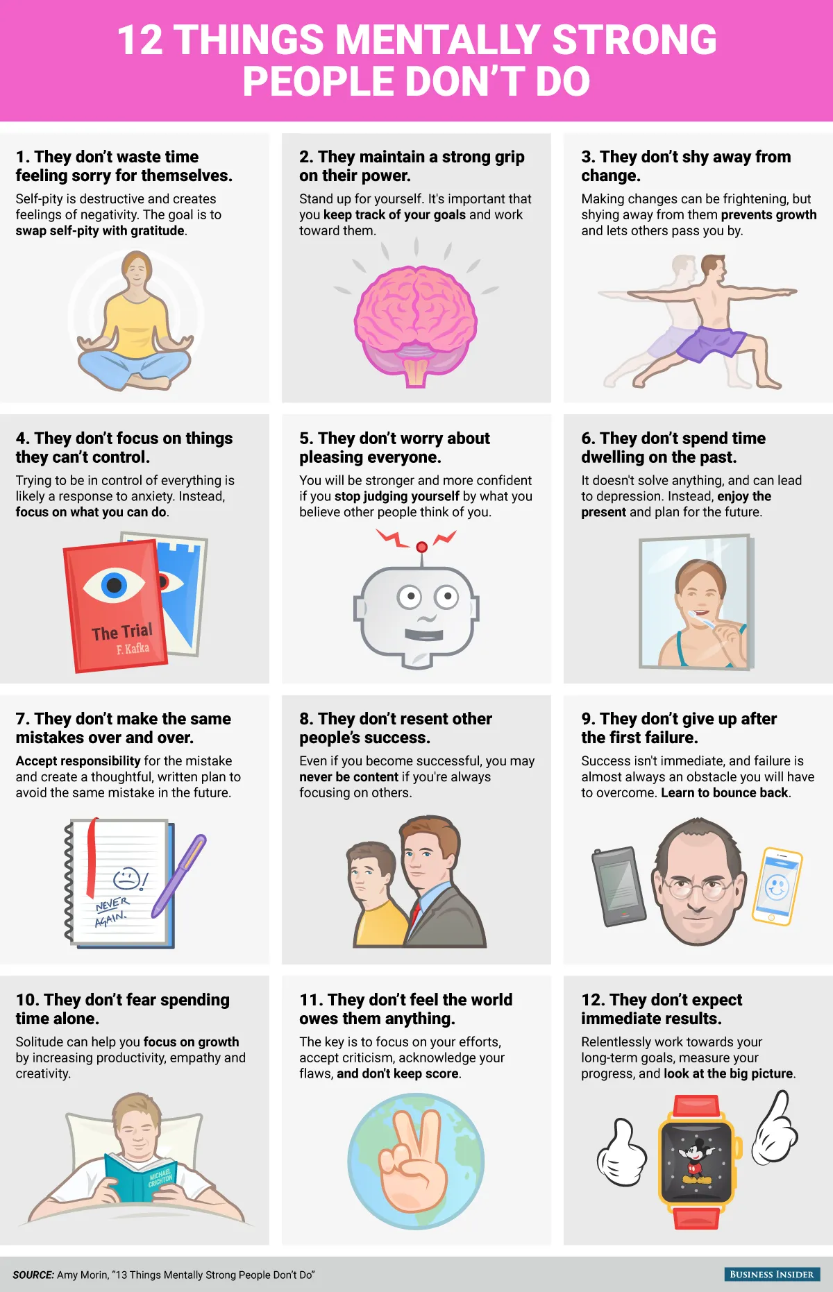 bi graphics 12 things mentally strong people dont do