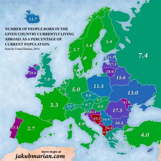 emigrants 2015 percentages