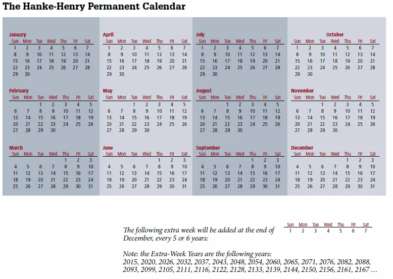 hanke henry permanent calendar