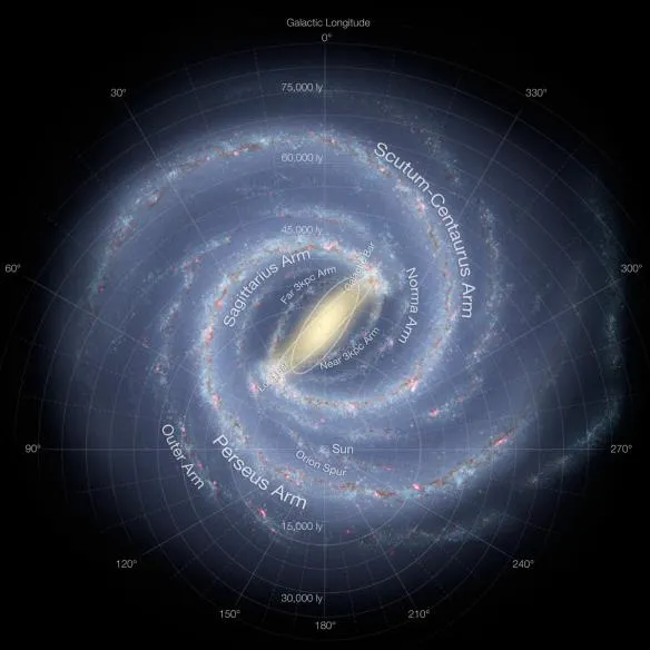 not as big as our home galaxy the milky way look just south of the center of our galaxy and youll see a small spot labeled sun thats where our tiny solar system lives amidst the other 100 billion stars in our galaxy 584x584