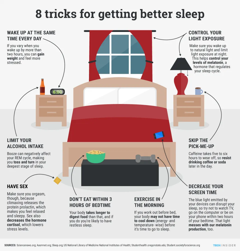 ti graphics 8 tricks to getting better sleep