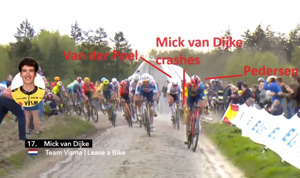 Nog 71 km te gaan: Mick van Dijke crasht terwijl Mads Pedersen groot peloton leidt