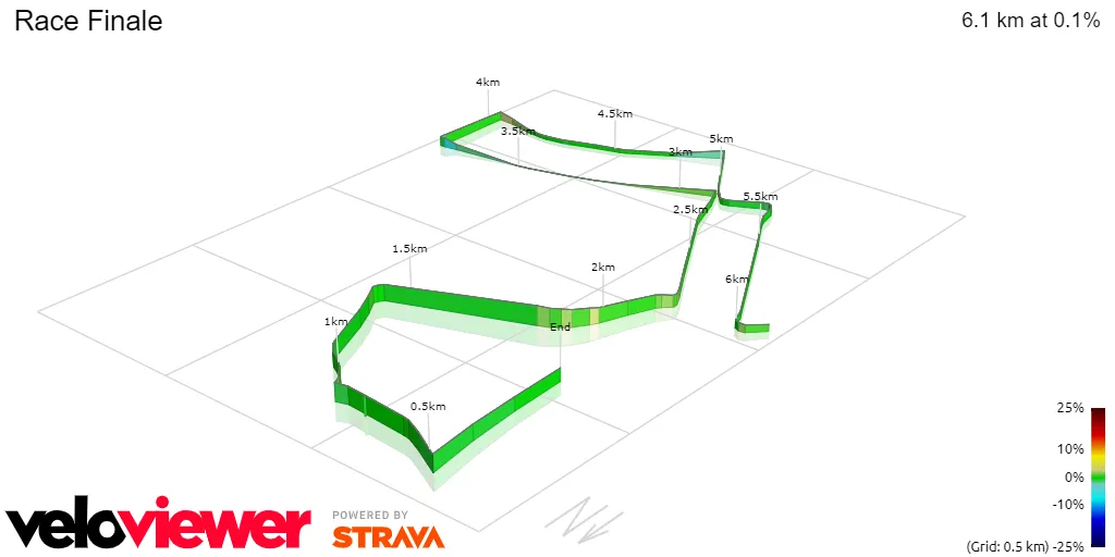 Eschborn-Frankfurt finale