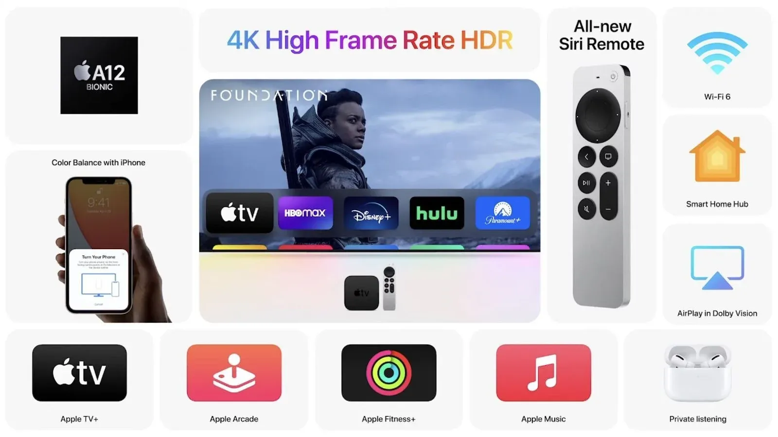 apple tv 4k features