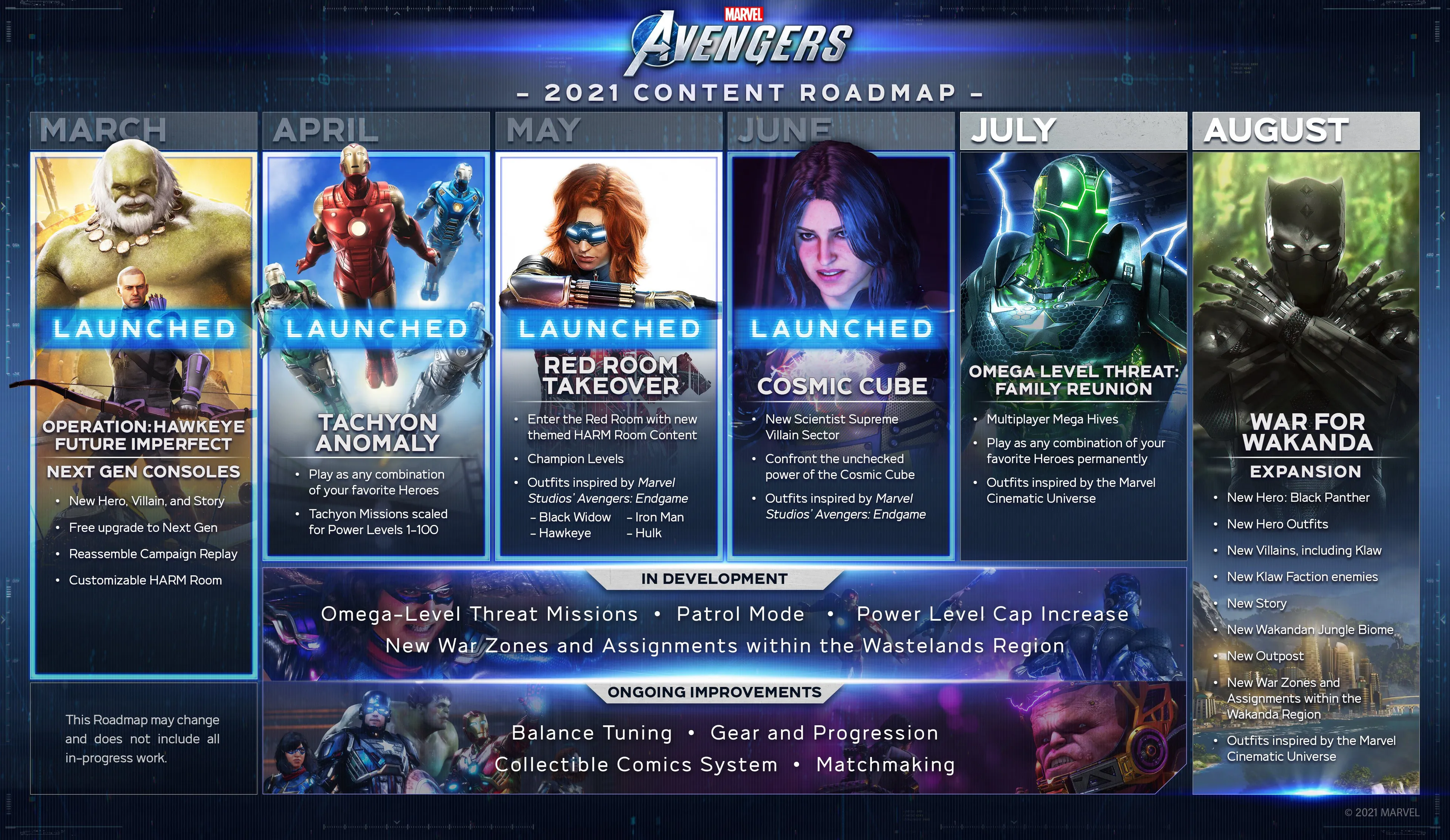 marvels avengers update van juli 2021f1624864348