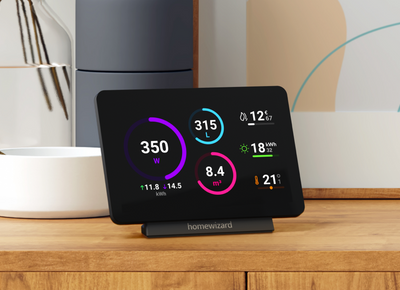 Kooptip! Nieuwe HomeWizard Energy Display helpt je besparen op je energiekosten