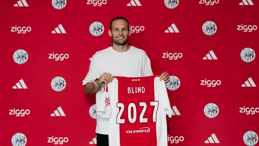 Markt open: Transfers zomer 2026 Eredivisie op een rij!