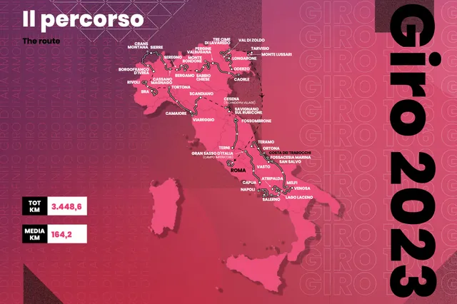 Perfiles y recorrido Giro de Italia 2023 | ¡Conoce al detalle las grandes etapas de montaña que van a decidir la Corsa Rosa!