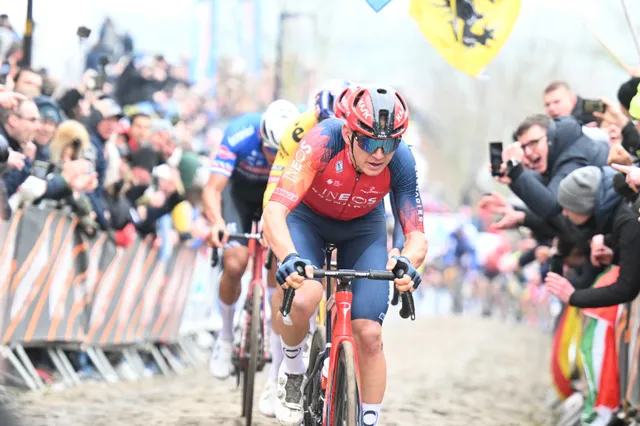 Perfiles y Ruta del Tour del Noruega 2023