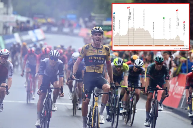 PREVIA | Etapa 3 Critérium du Dauphiné 2023 - ¿Podrán los esprinters por fin en su última oportunidad?