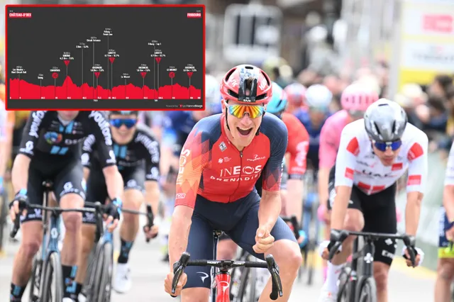PREVIA | Etapa 1 Tour de Romandía 2024 - Día muy abierto en el que Alex Aranburu esperará poder sorprender