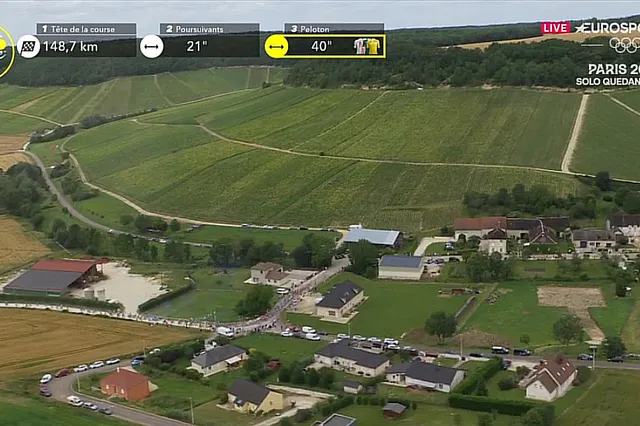 EN DIRECTO | Etapa 9 Tour de Francia 2024: ¡Oier Lazkano y Javier Romo, en la fuga a 40 segundos del pelotón!