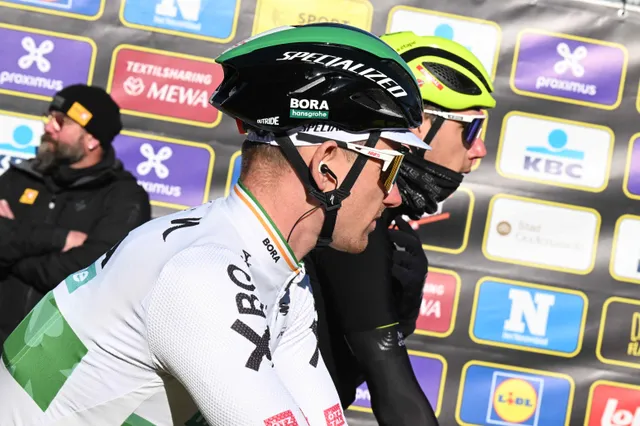 BORA - hansgrohe secure four of their riders for upcoming period