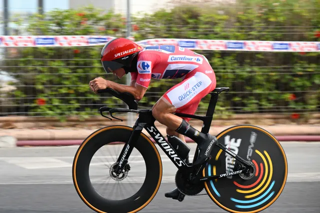 Profile men's World Championships Individual Time-Trial 2022