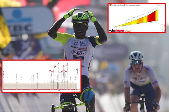 PREVIEW | Gent - Wevelgem 2023 - Jumbo-Visma face array of top sprinters in windy and rainy day