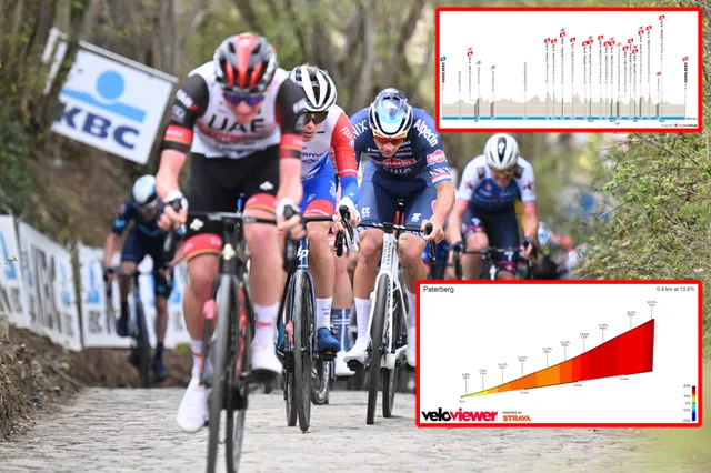 PREVIEW | E3 Saxo Classic 2023 - Mini Tour of Flanders sees another battle between van der Poel, Pogacar and van Aert
