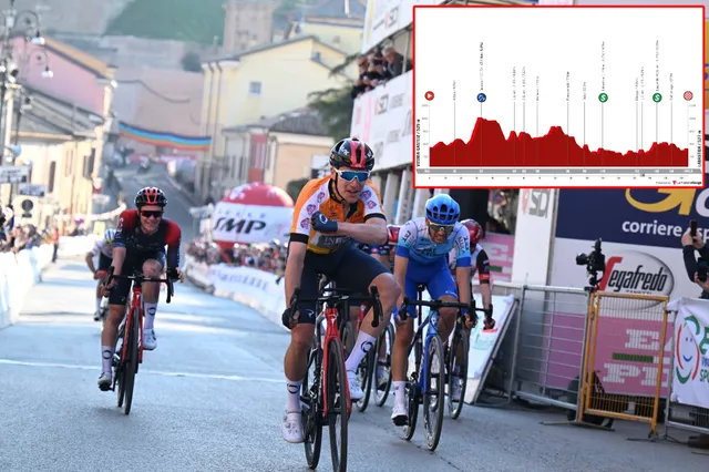PREVIEW | Itzulia Basque Country 2023 stage 1 - Ethan Hayter and Alex Aranburu main contenders for race's sole sprinter day
