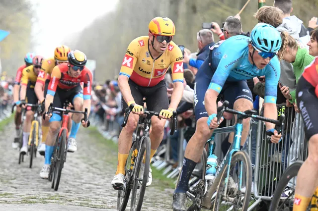 Tour de France | Uno-X reveal lineup, Alexander Kristoff and Tobias Johannessen lead the charge