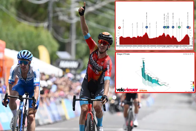 PREVIEW | Itzulia Basque Country 2023 stage 2 - Steep downhill finish a very nervous test for all riders