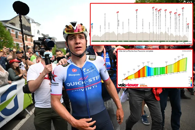 PREVIEW | Liège-Bastogne-Liège 2023 - Will Tadej Pogacar conquer the Ardennes triptych or will Remco Evenepoel defend his title?