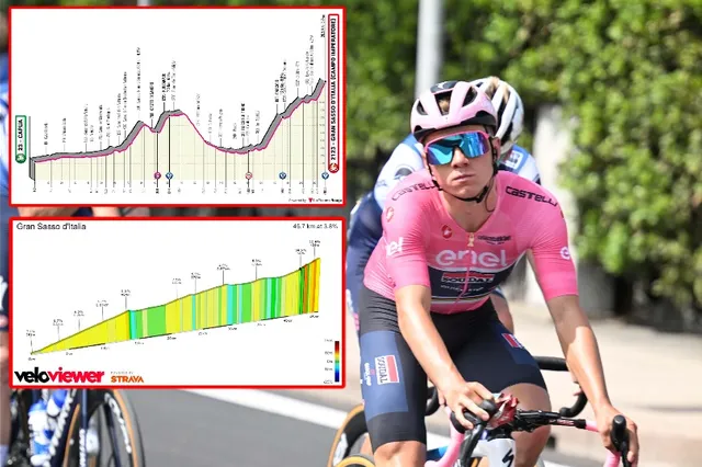 PREVIEW | Giro d'Italia 2023 stage 7 - 45-kilometer climb the first crucial test for GC riders, Evenepoel to discover effects of injury