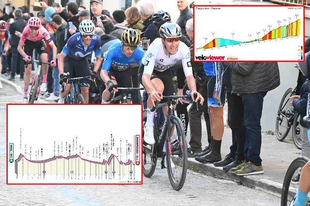 PREVIEW | Giro d'Italia 2023 stage 8 - 19% climb another opportunity breakaway spectacle