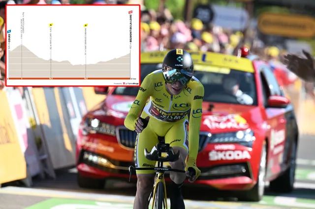 PREVIEW | Critérium du Dauphiné 2023 stage 4 - Jonas Vingegaard main favourite in key time-trial