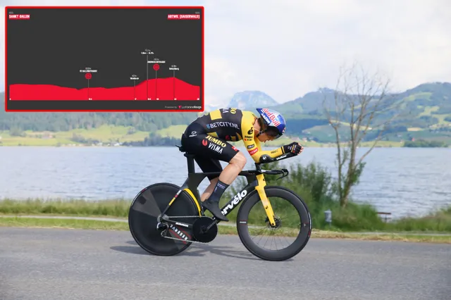 PREVIEW | Tour de Suisse 2023 stage 8 - Evenepoel, Ayuso and Skjelmose to fight for race win on hilly time-trial