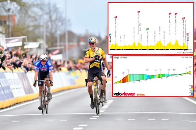 PREVIEW | Tour de France 2023 stage 1 - Pogacar, Vingegaard, van Aert, van der Poel and Pidcock among favourites for brutal opening stage