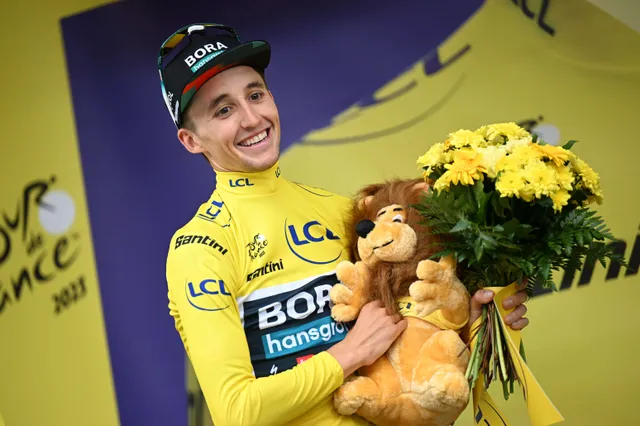 CyclingUpToDate Rating 2023 | BORA - hansgrohe: 6.83