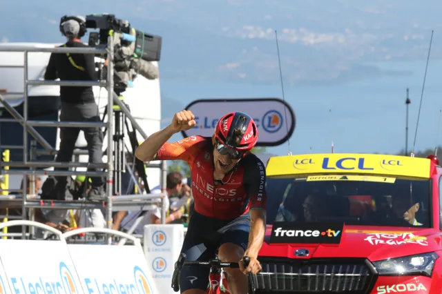 2023 Tour de Pologne Prize Money Distribution - €40.980 in total