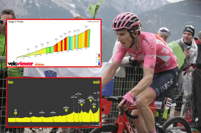 PREVIEW | Tour de Pologne 2023 stage 2 - First summit finish to open up GC battle