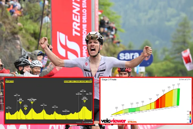PREVIEW | Tour de Pologne 2023 stage 3 - 15% climb to decide important GC day