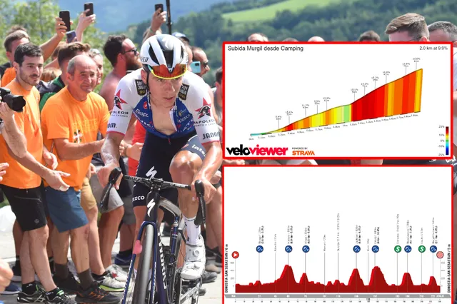 PREVIEW | Clasica San Sebastián 2023 - Remco Evenepoel's battle to defend title; Ayuso and Gall among best competitors